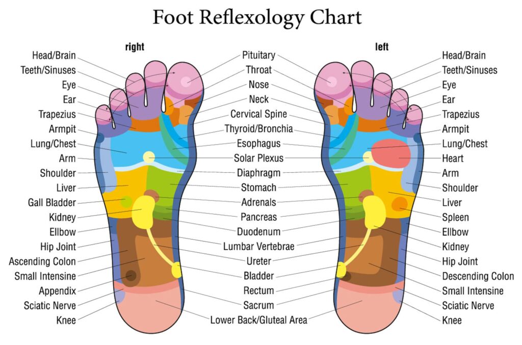 k-sensations-spa-the-palm-dubai-treatments-Foot-massage-4